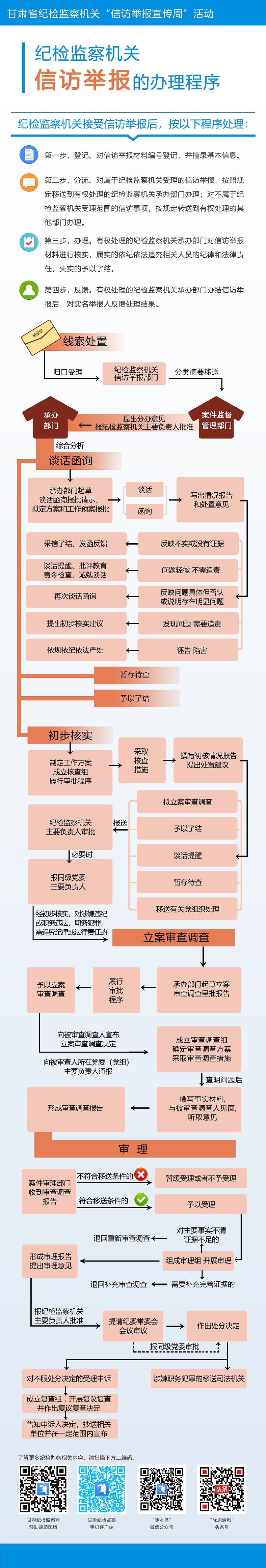 图6-修改后.jpg