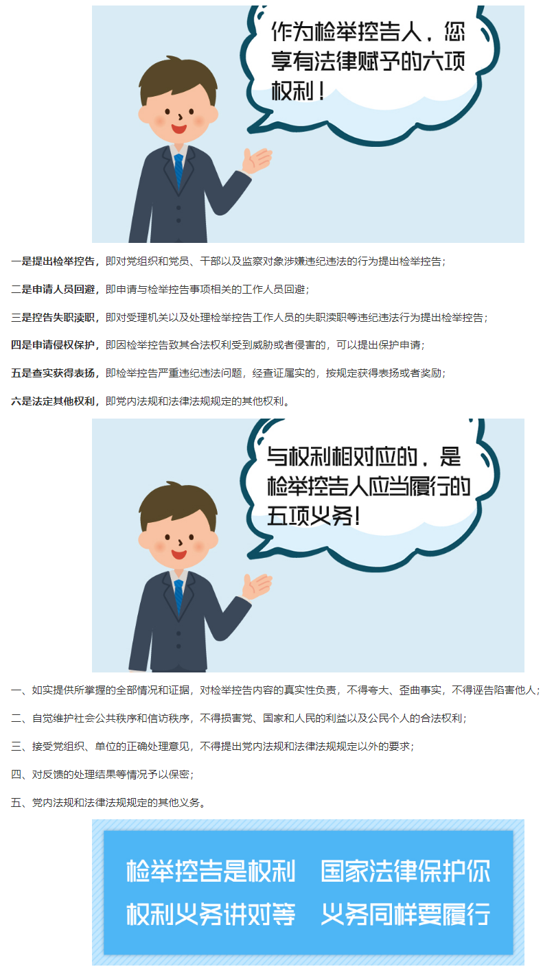甘肃纪检监察网_纪检监察机关信访举报指南（九）快来了解检举控告人有哪些权力和义务.png